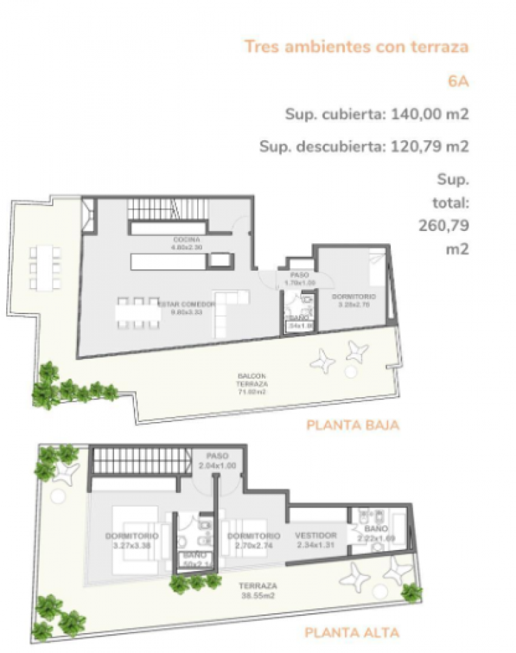 Venta Edificio con Unidad 2, 3 y 4 Ambientes en Parque Chas - Villa Urquiza Venta en Construccion Depto 2 Ambientes en Parque Chas a m del Subte B